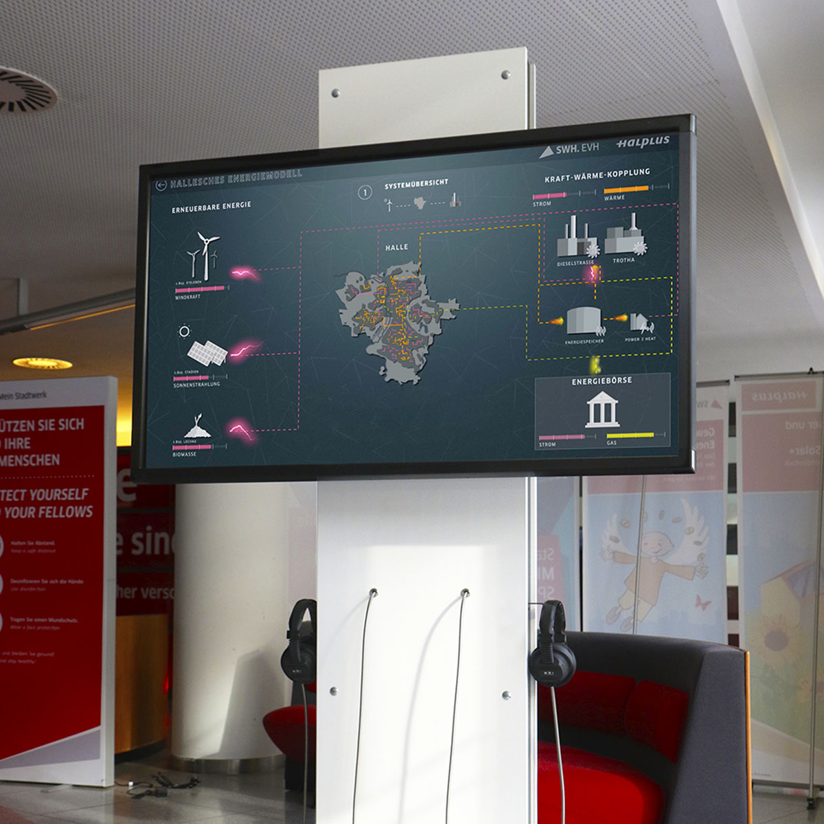 Interaktiver Bildschirm mit Touchscreen und Audiounterstützung zeigt das Hallesche Energiemodel